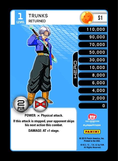 Trunks - Returned (High Tech Foil)