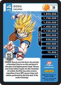 Panini: Evolution