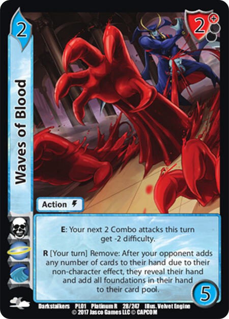 Waves of Blood