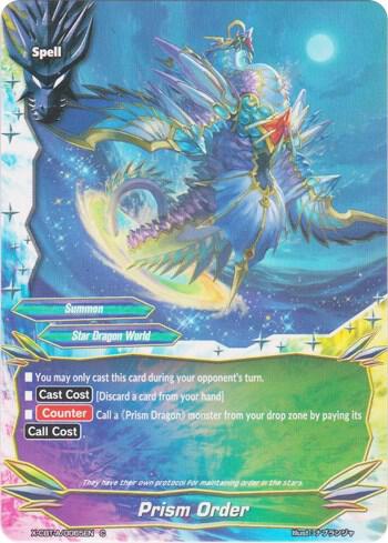 Prism Order