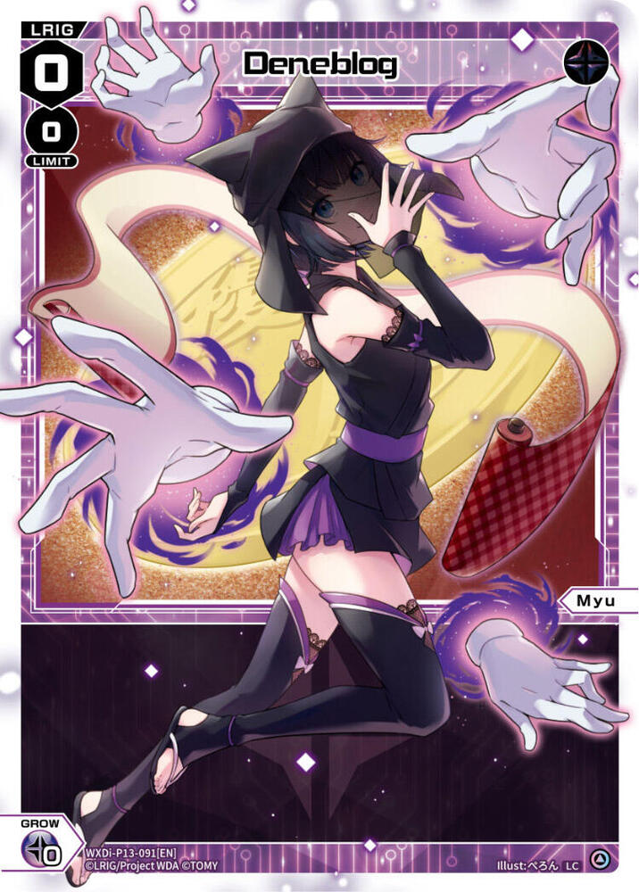 Deneblog