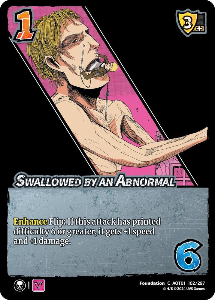 Swallowed by an Abnormal