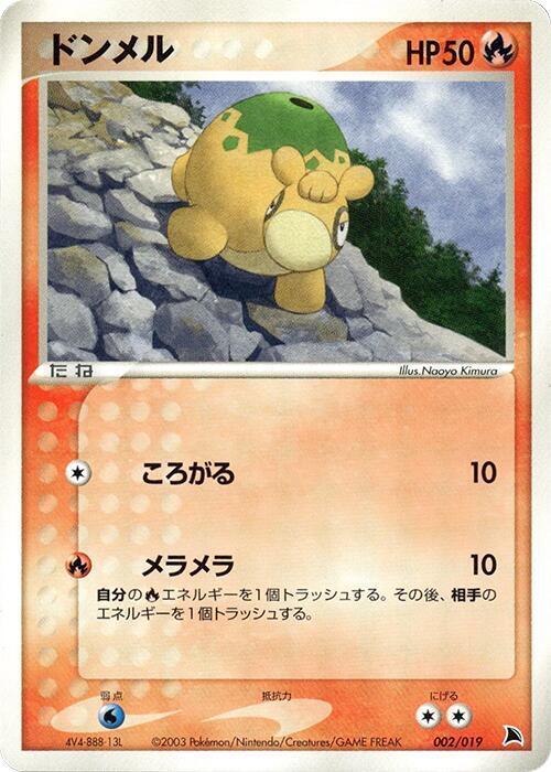 Numel